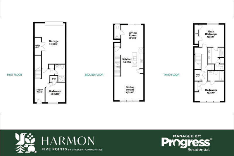 637 Ethridge Place Charlotte, NC 28216 Progress Residential