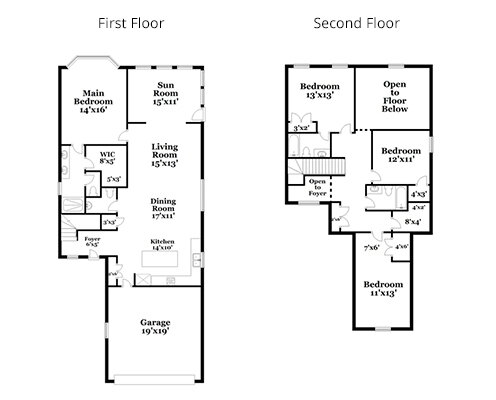 Plans Info
